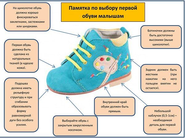 Плосковальгусные стопы - причины, степени и диагностика: лечение искривления и профилактика заболевания, польза ношения ортопедической обуви