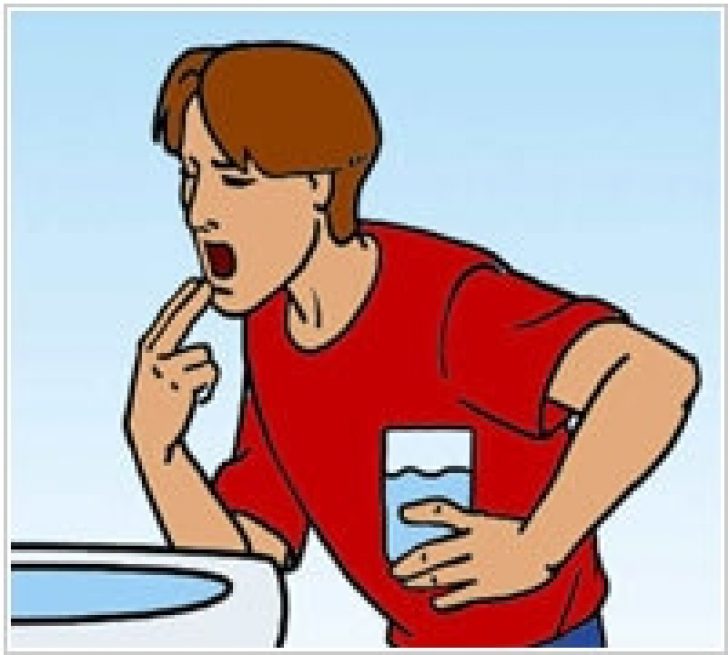 Рвота что пить в домашних условиях. Пищевое отравление промывание желудка. Изображения вызывающие рвоту.
